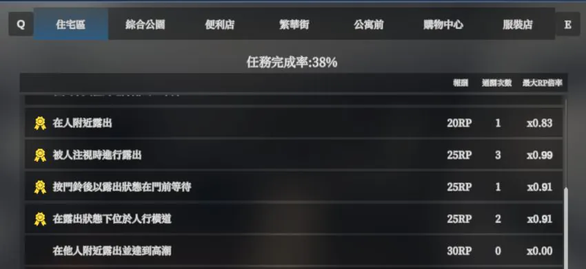 《隱密露出真菜香的禁忌快感》遊戲開箱與攻略——挑戰不被發現的隱密快感 - 19