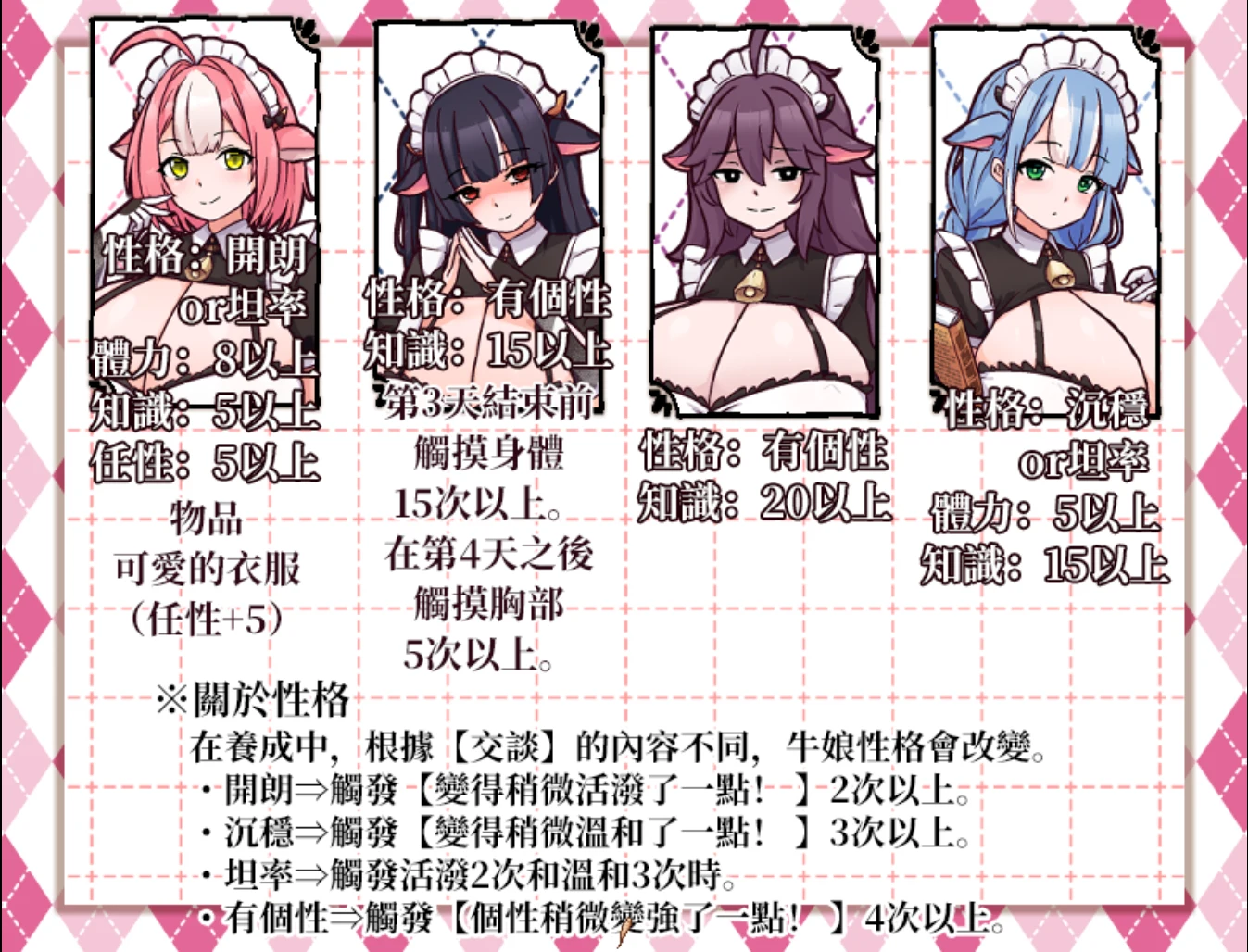 養成書的性格取得方式與撫摸次數條件