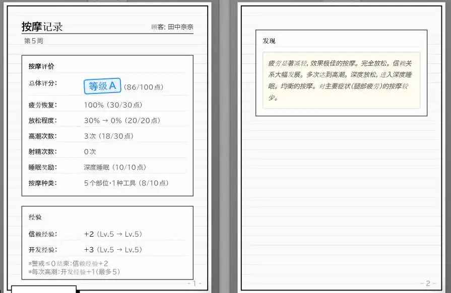 《ドキドキ! 性感マッサージ》遊戲開箱與攻略——【DLsite】-開一間幫可愛妹子按摩的香香按摩店吧! - 7