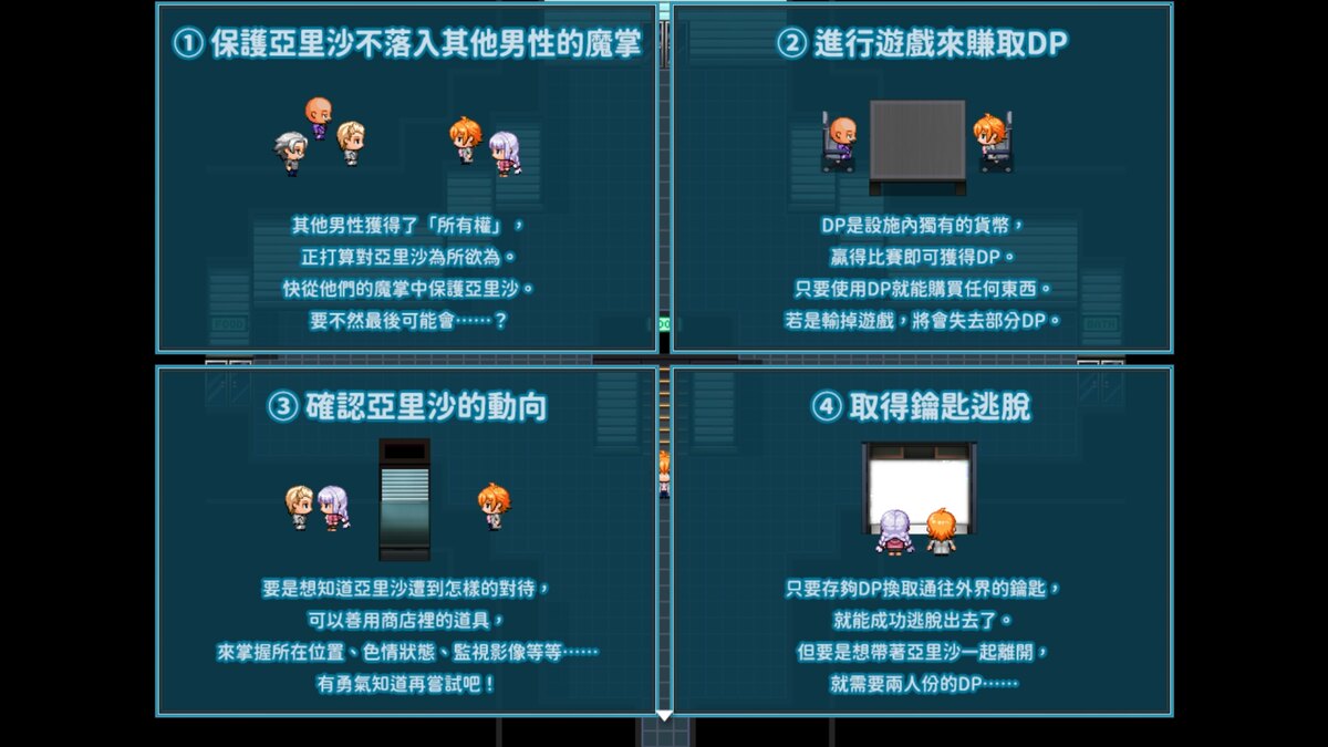 遊戲流程說明:保護亞里沙、賺取 DP、確認動向、取得鑰匙逃脫