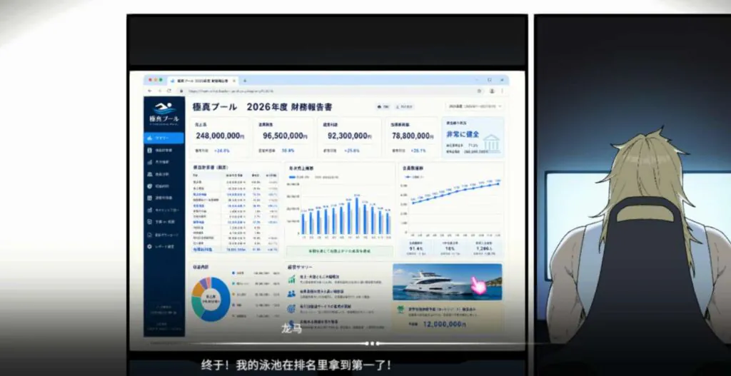 《救生員狂熱》 - 6. 第一名