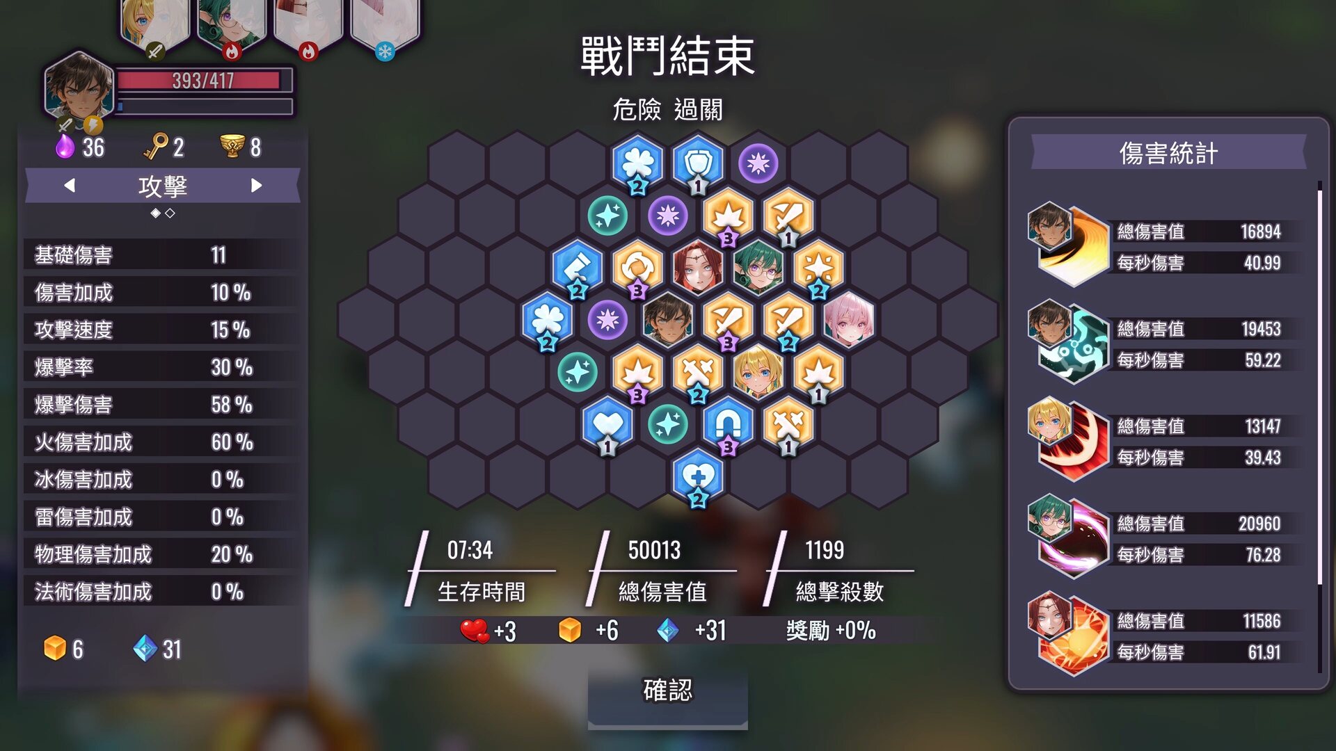 戰鬥結算畫面,生存時間與傷害統計