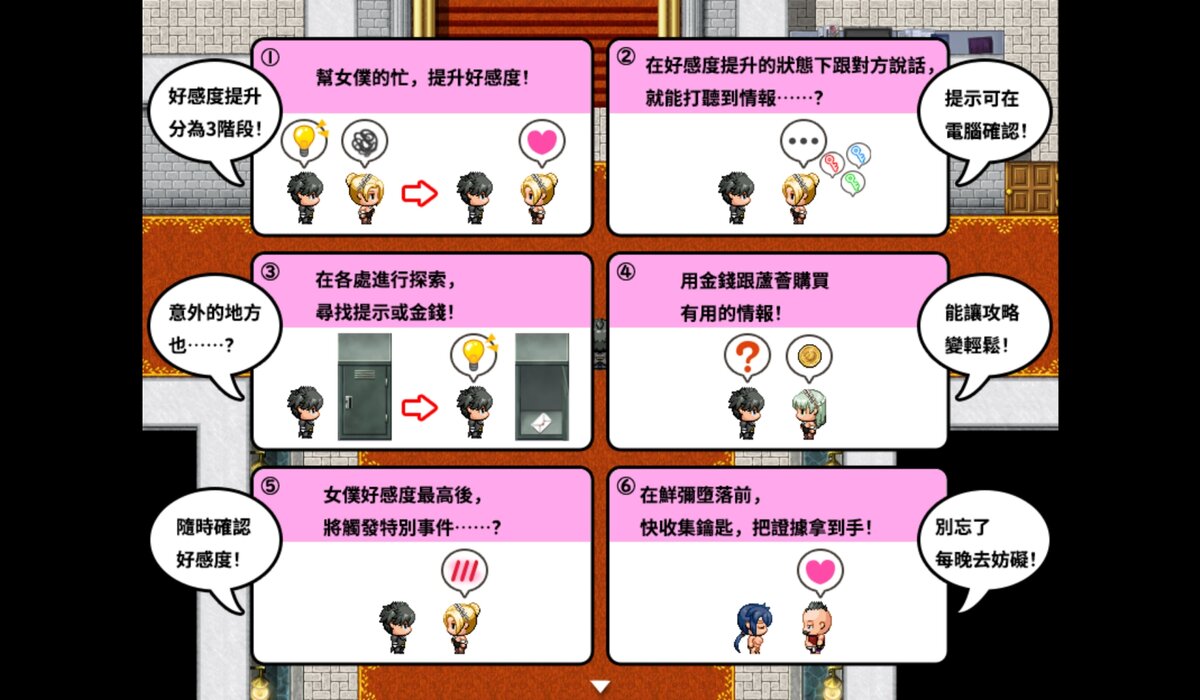 How it plays: raise affection, gather intel, explore and collect the keys